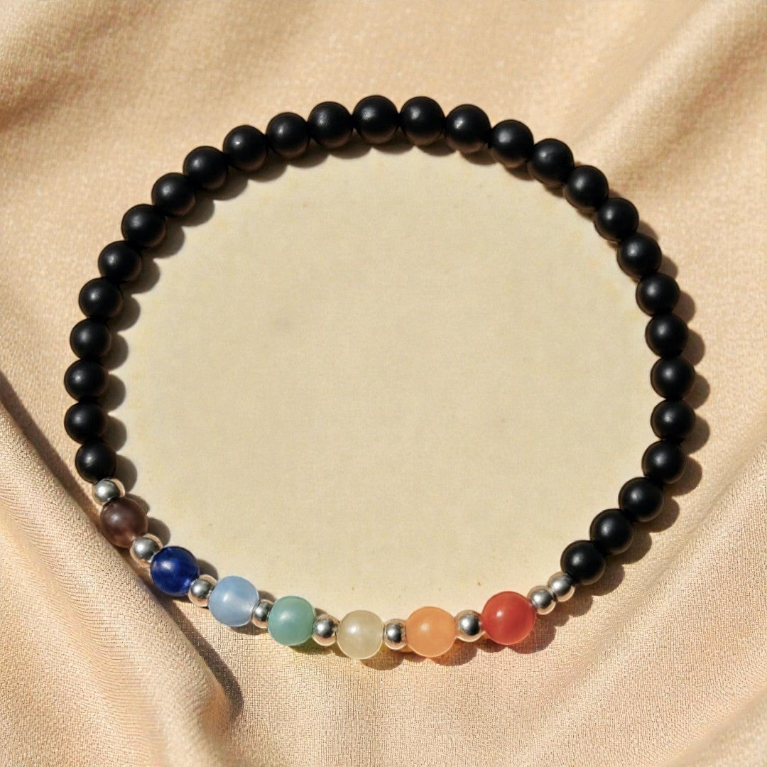 ATELIER-TIBET – Bracelet Fin Chakras