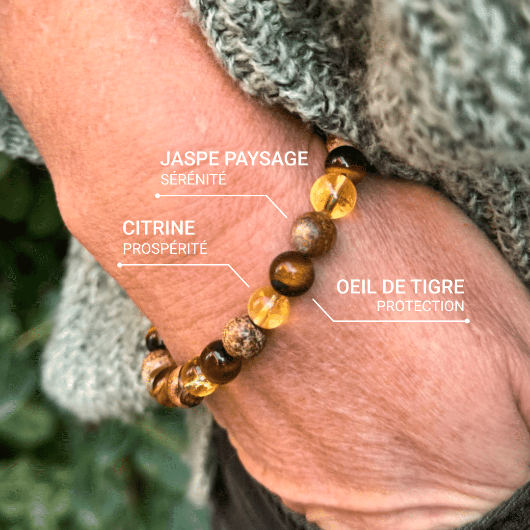 ATELIER-TIBET – Bracelet Protection & Prospérité en Oeil de Tigre, Citrine & Jaspe Paysage