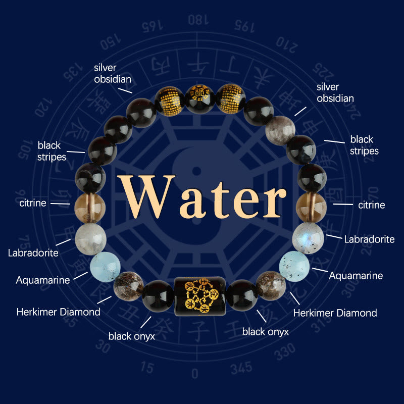 ATELIER-TIBET – Bracelet Agate des Cinq Éléments – Harmonie & Équilibre – Perles 8 mm