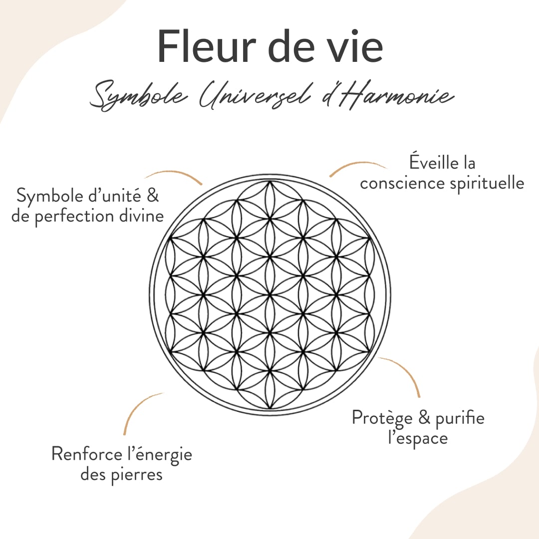 ATELIER-TIBET – Bracelet Fleur de vie