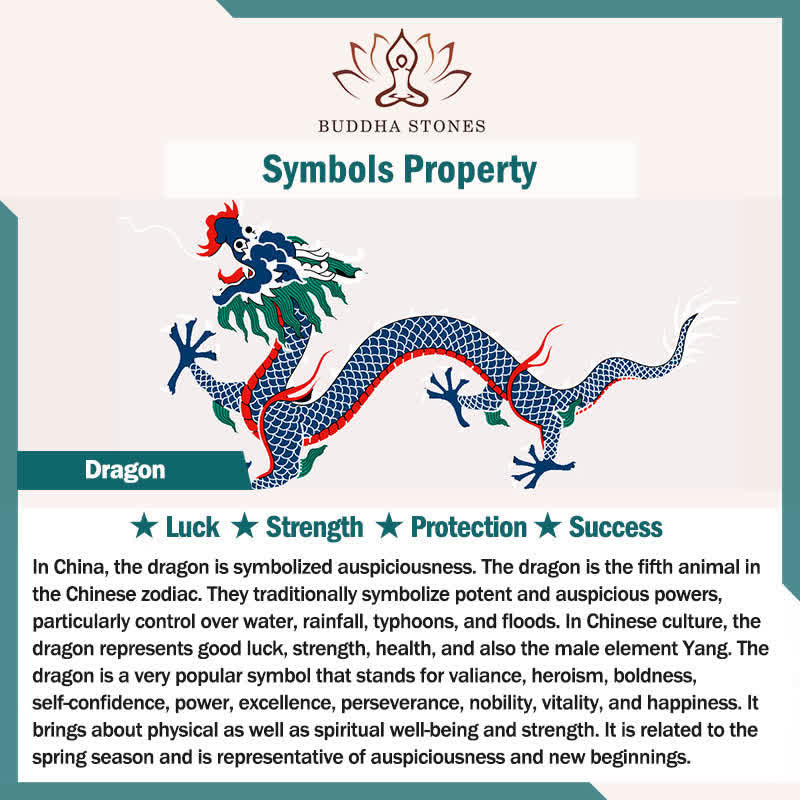 ATELIER-TIBET Année du Dragon Chance Thé en céramique Figurine pour animaux de compagnie Décoration de la maison
