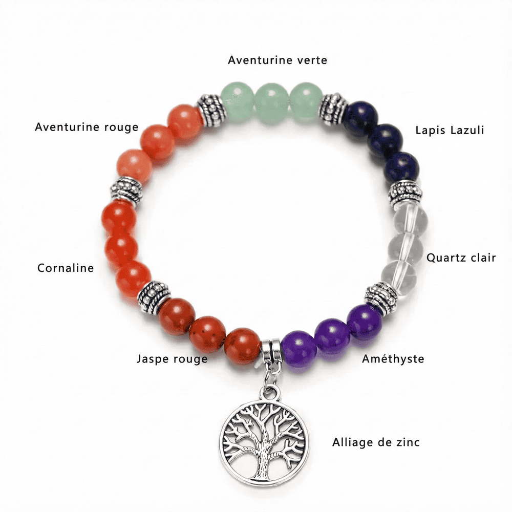 ATELIER-TIBET – Bracelet 7 Chakras Arbre de Vie en Pierres Naturelles