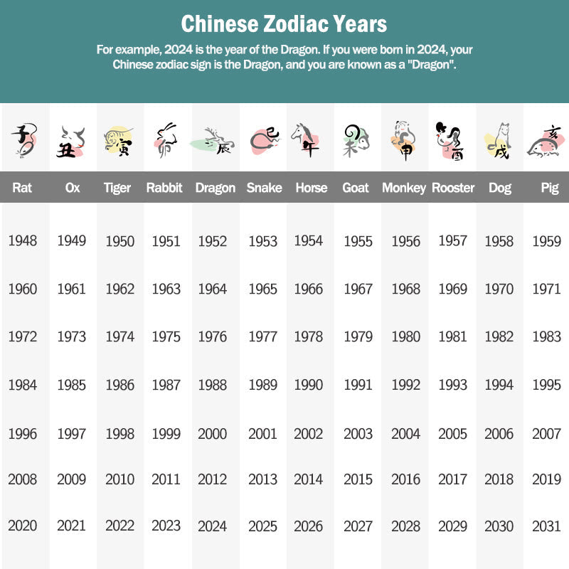 ATELIER-TIBET – Collier en Jade Naturel Zodiac Chinois (12 Signes)